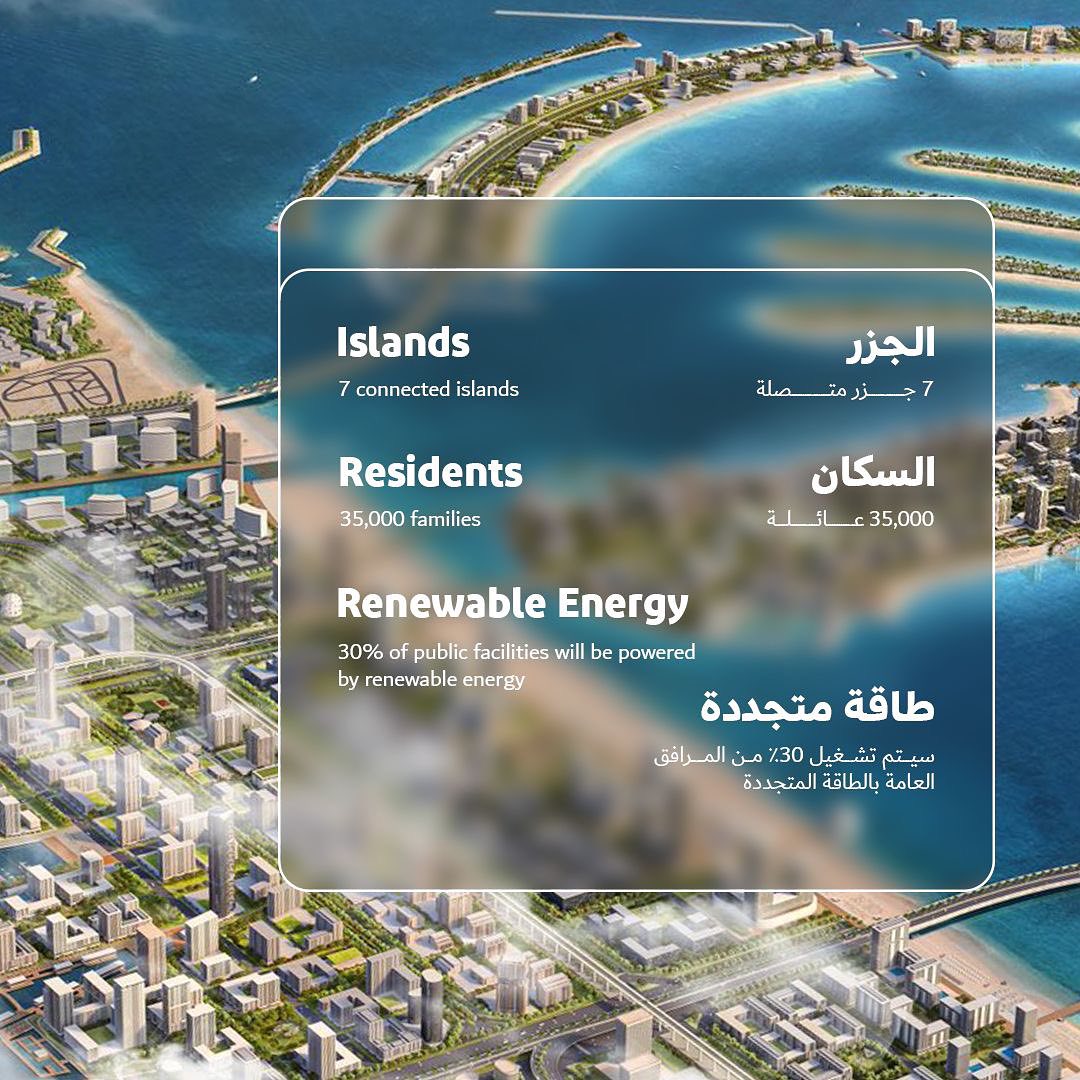 Palm Jebel Ali Off Plan Projects